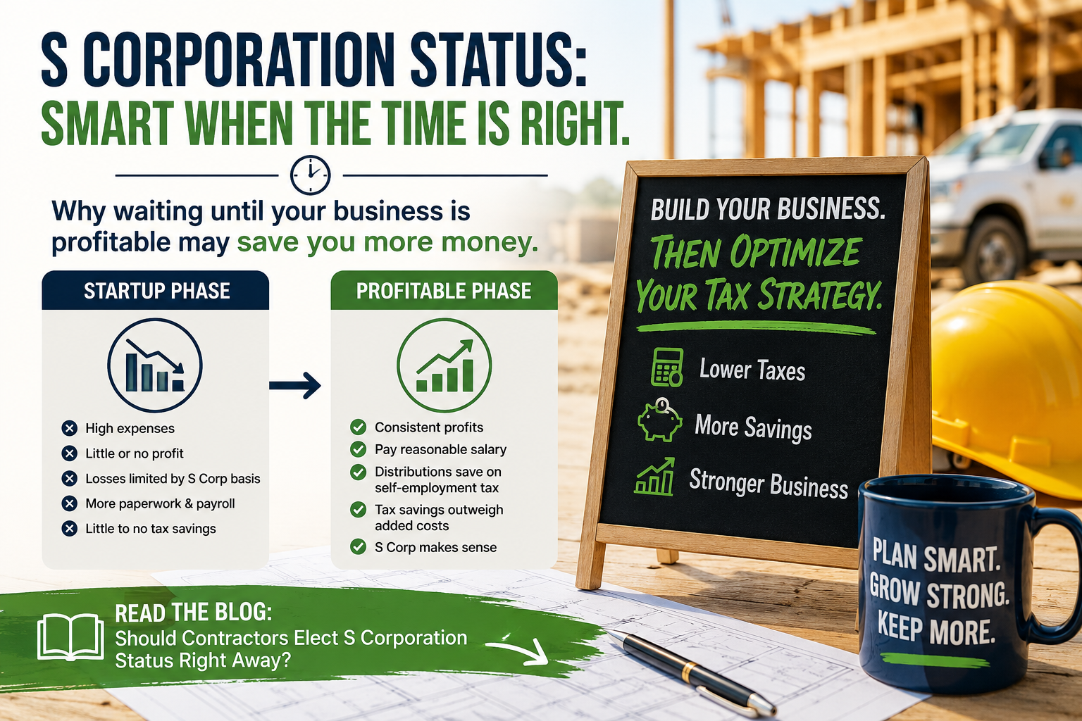 S Corp Election Timing