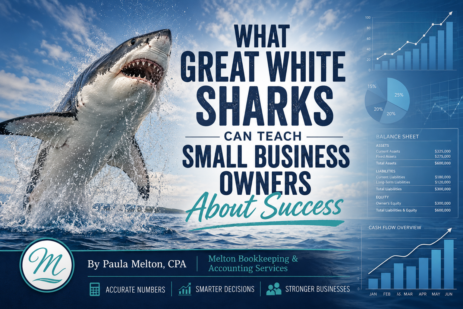Great white shark breaching during Shark Week representing business strategy, preparation, and growth for small business owners.
