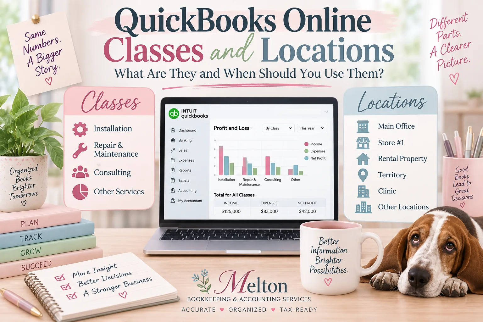 QuickBooks Online classes vs locations explained by Melton Bookkeeping & Accounting Services